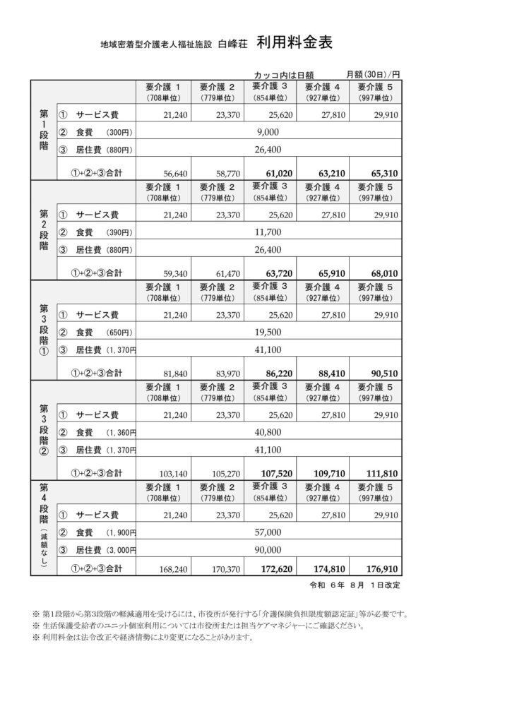 地域密着型介護老人福祉施設　白峰荘　利用料金表